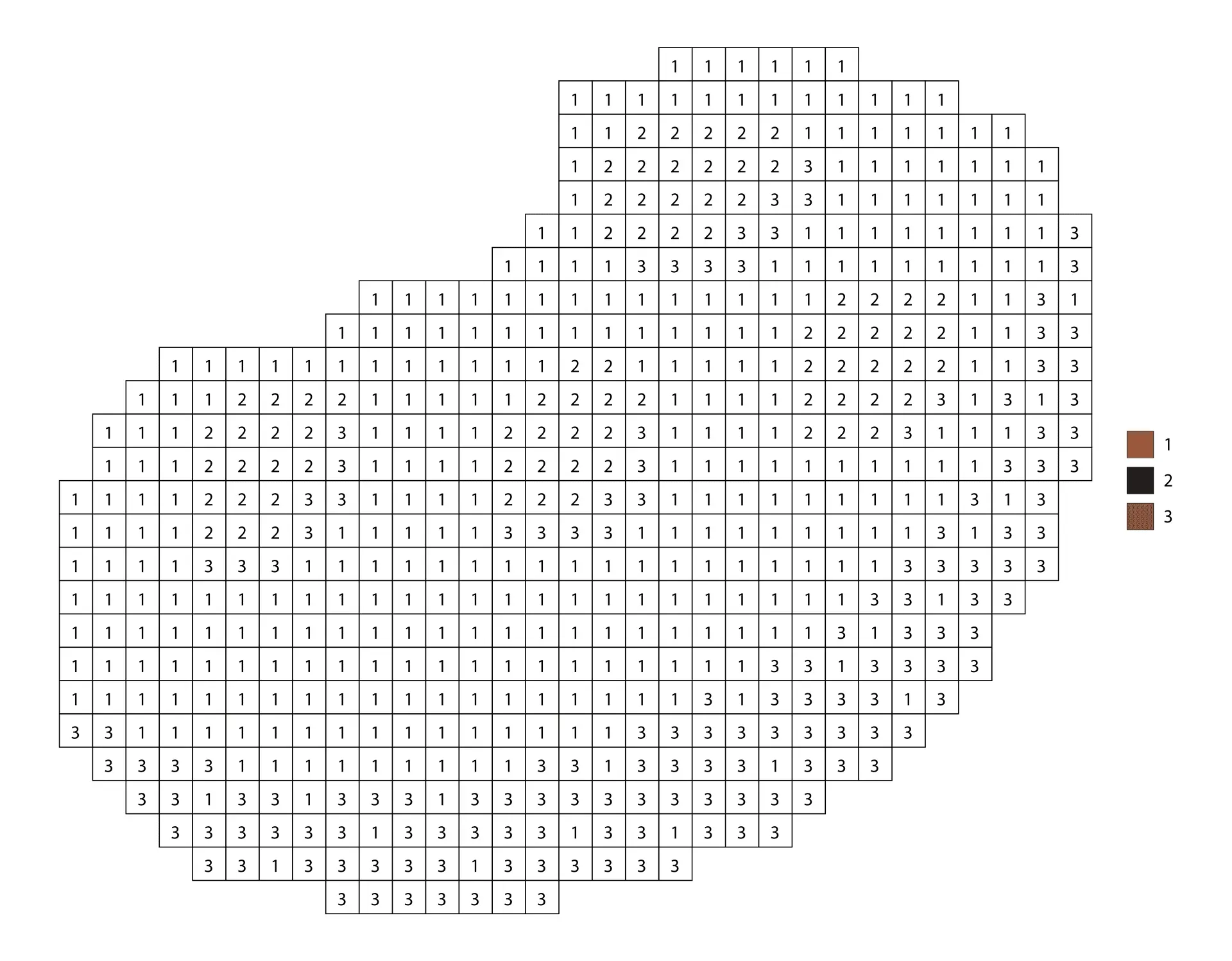 Chocolate Coloring Pages 5