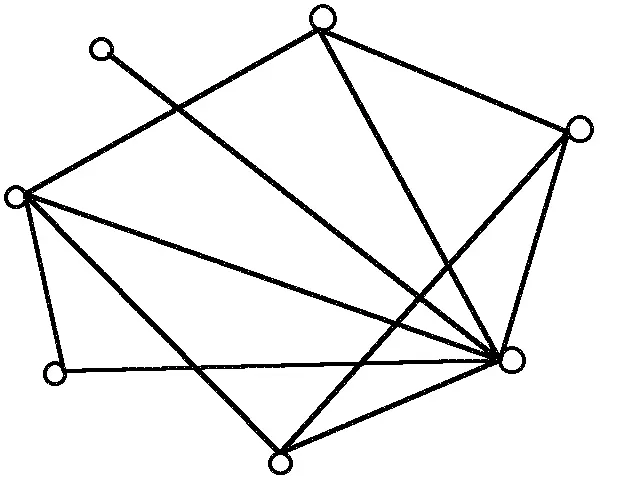 Graph Coloring Pages 8