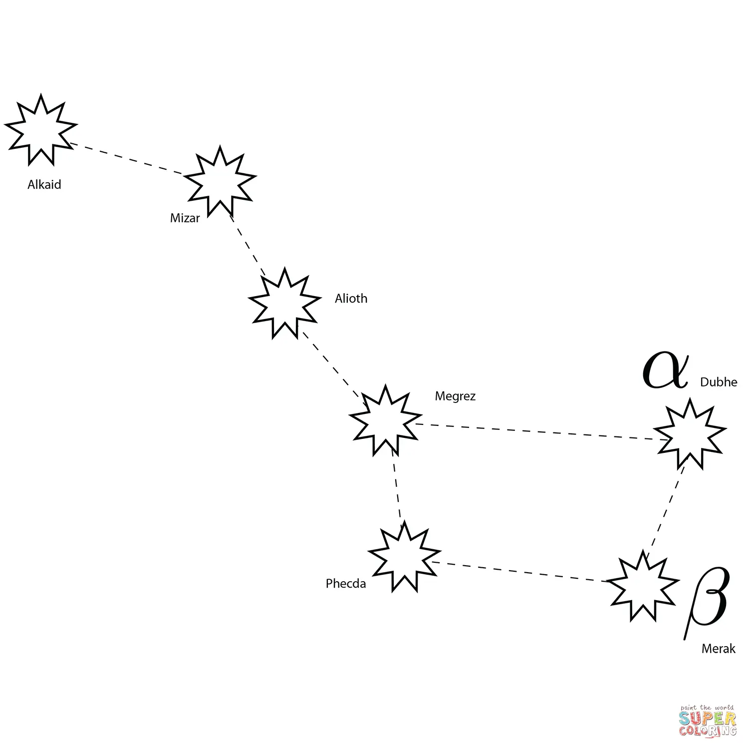 Telescope coloring pages 32